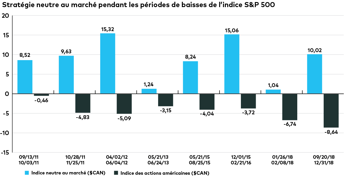 dowjones-index-drawdowns-f-01.png