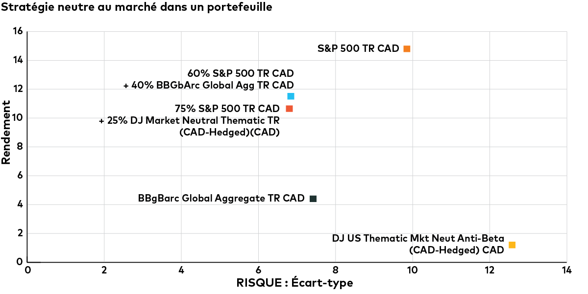 dowjones-risk-return-f-01.png