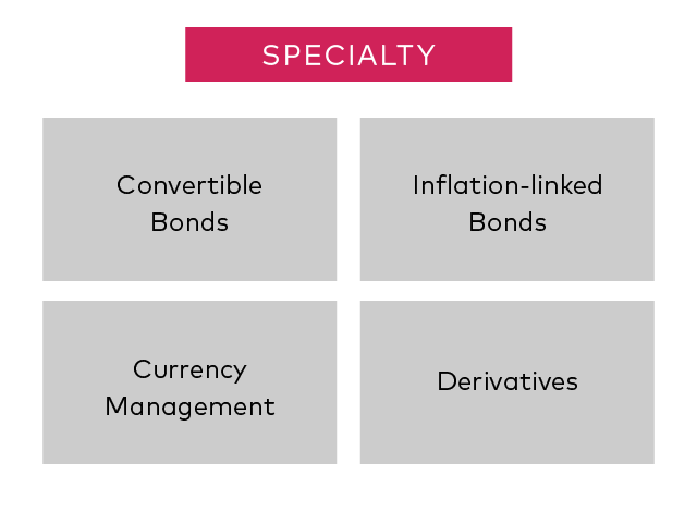 Philosophy-Specialty