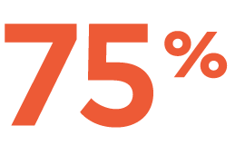 75 percent