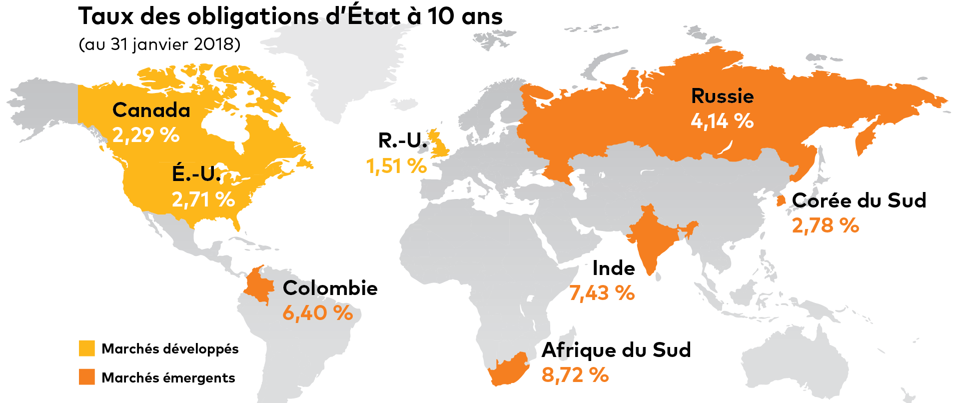 global-campaign-graphs