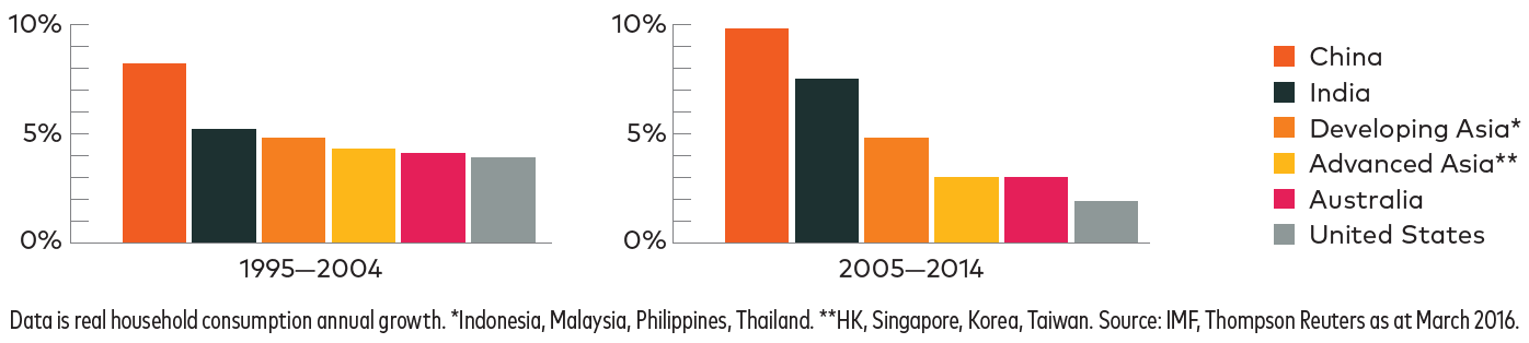 diversified-approach-to-em