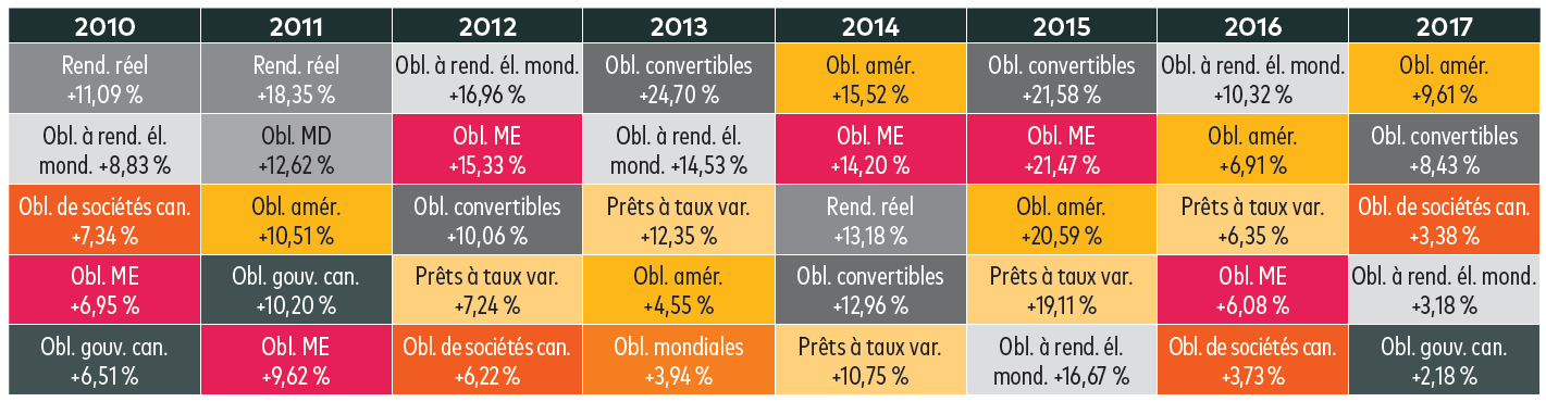 diversified-approach-to-em