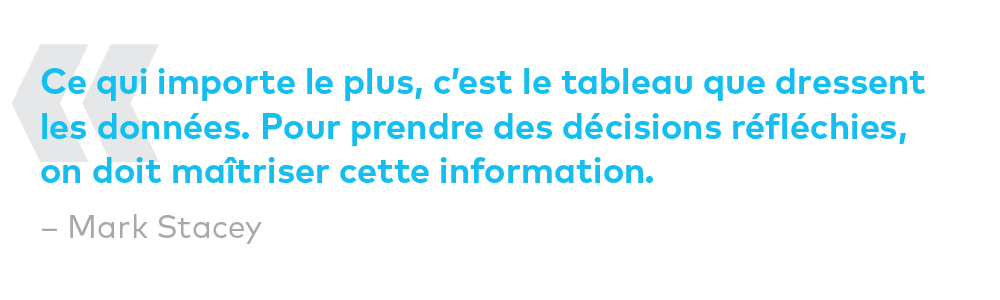 mark stacey quote