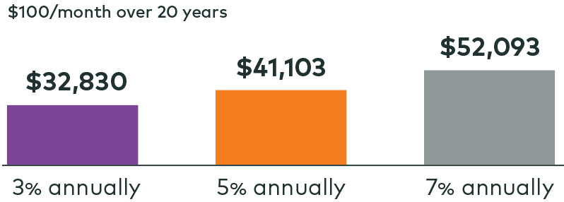 boost-return-chart-en.jpg