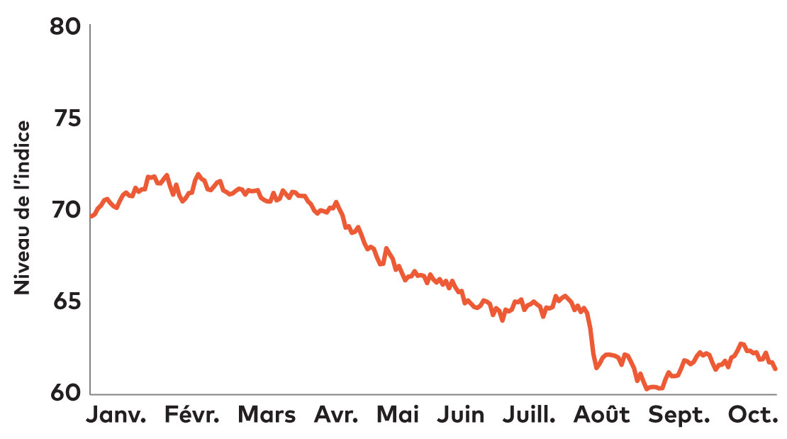 $altTag
